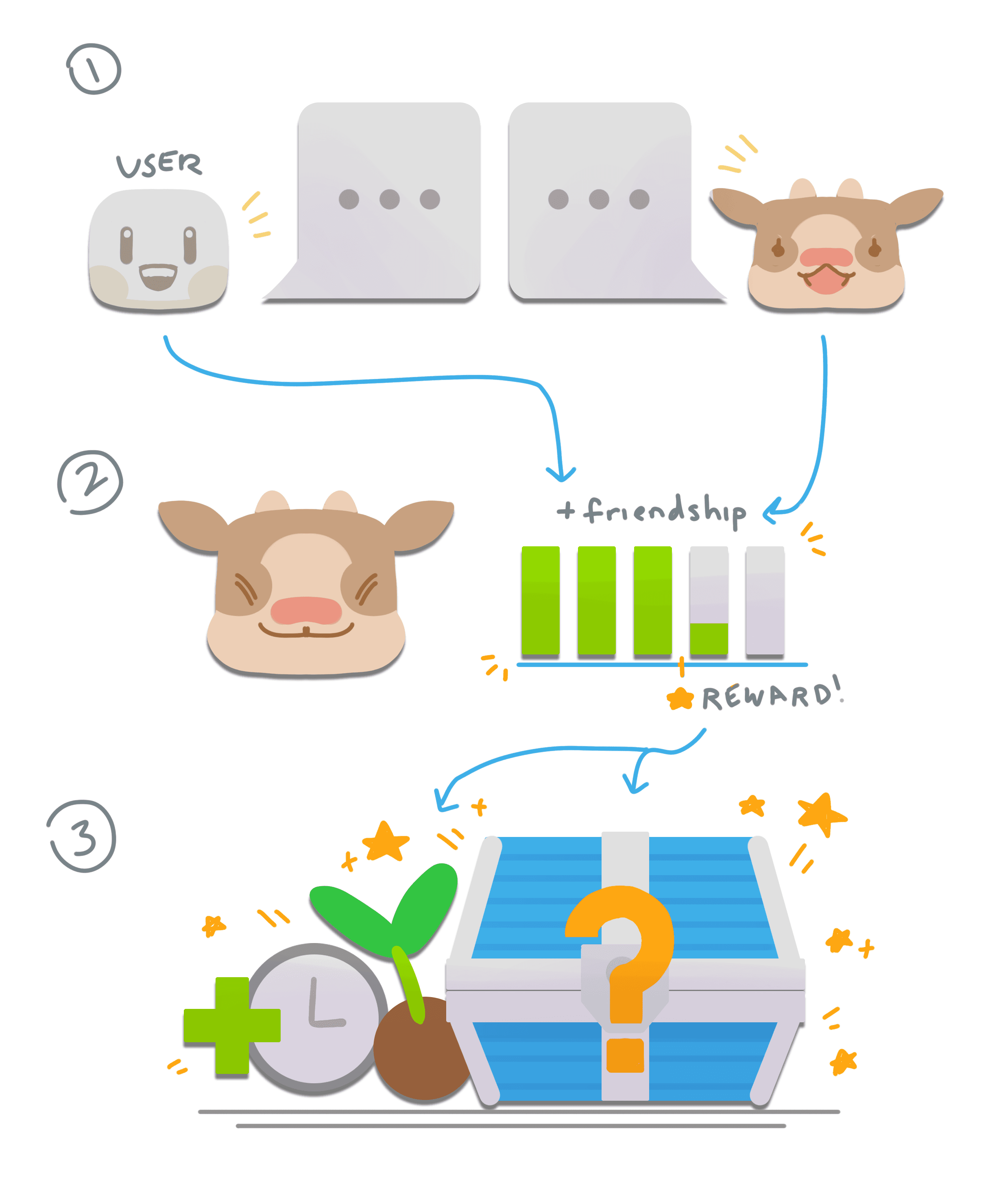 Chill Room: Pocket Edition Hero